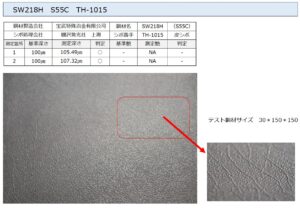 S55c TH1015