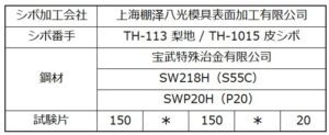 スクリーンショット 2026-05-26 111411